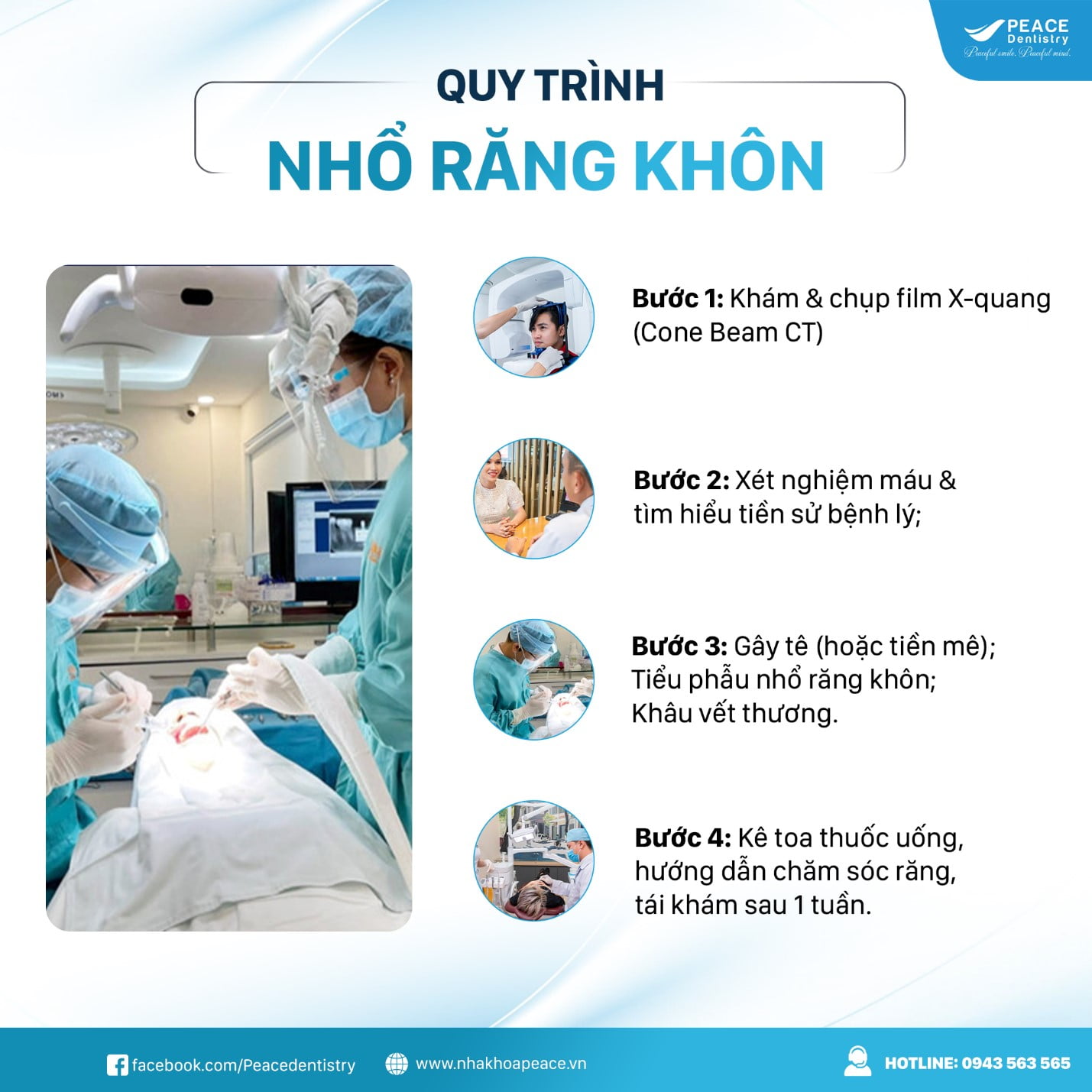đội ngũ bác sĩ implant tại peace dentistry